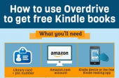 How to Borrow Kindle