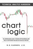 Chart Logic - Technical R.S. Varnes