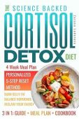 Science Backed Cortisol Detox Zuzana Loderova
